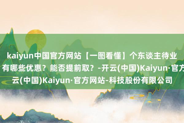kaiyun中国官方网站【一图看懂】个东谈主待业金轨制今起推向宇宙！有哪些优惠？能否提前取？-开云(中国)Kaiyun·官方网站-科技股份有限公司