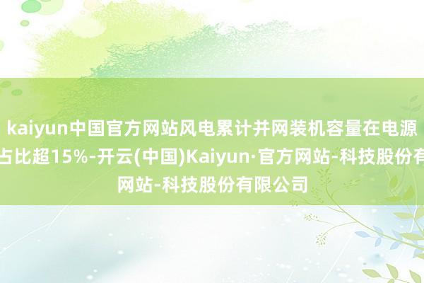 kaiyun中国官方网站风电累计并网装机容量在电源结构中占比超15%-开云(中国)Kaiyun·官方网站-科技股份有限公司