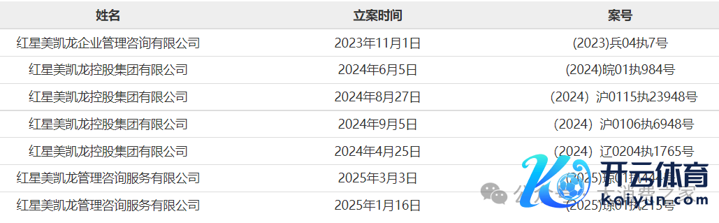 数据起头：中国推论信息公开网