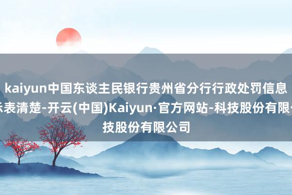 kaiyun中国东谈主民银行贵州省分行行政处罚信息公示表清楚-开云(中国)Kaiyun·官方网站-科技股份有限公司